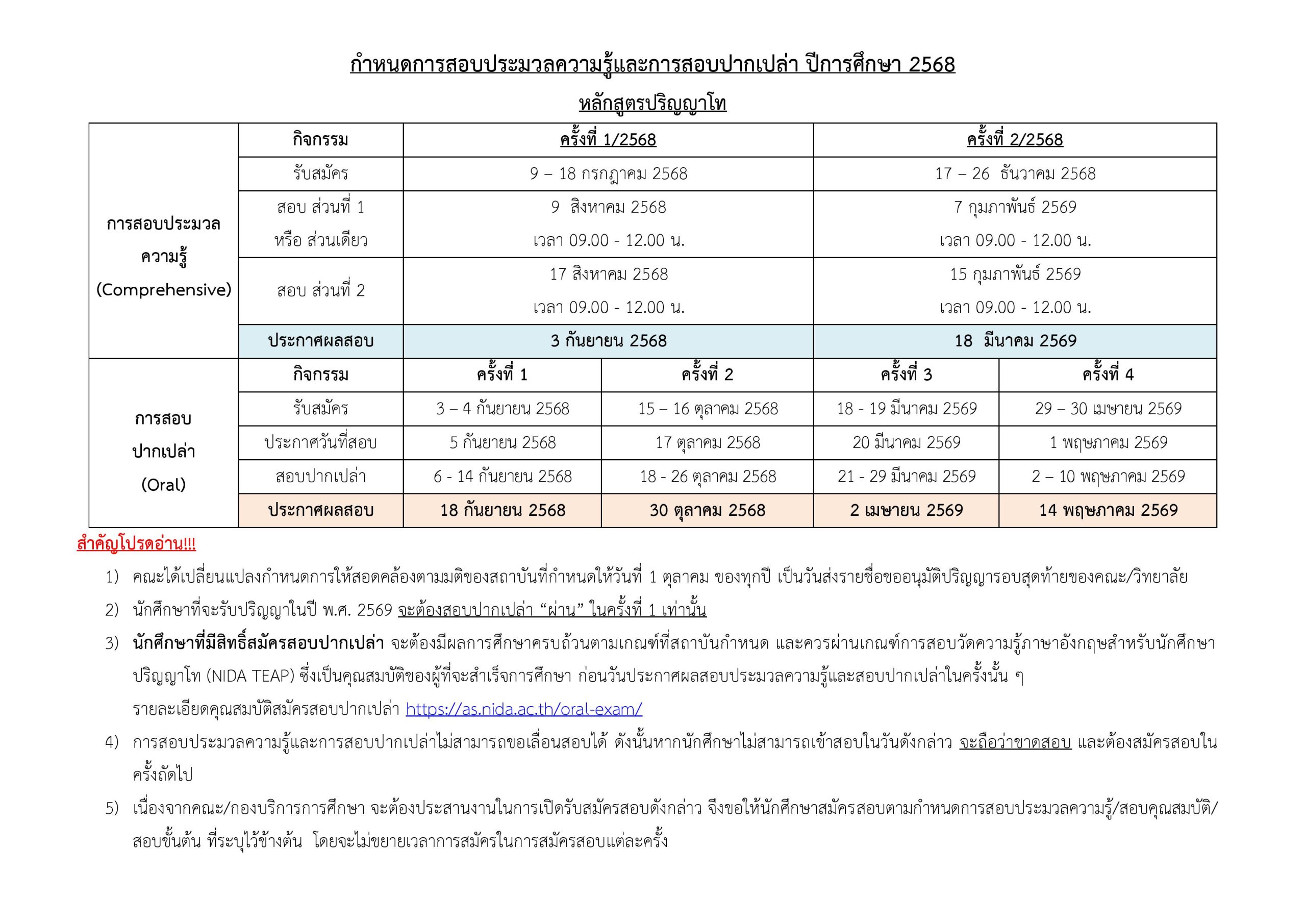 3.5 ประกาศกำหนดการสอบประมวลความรู้ปีการศึกษา 2568-page-001