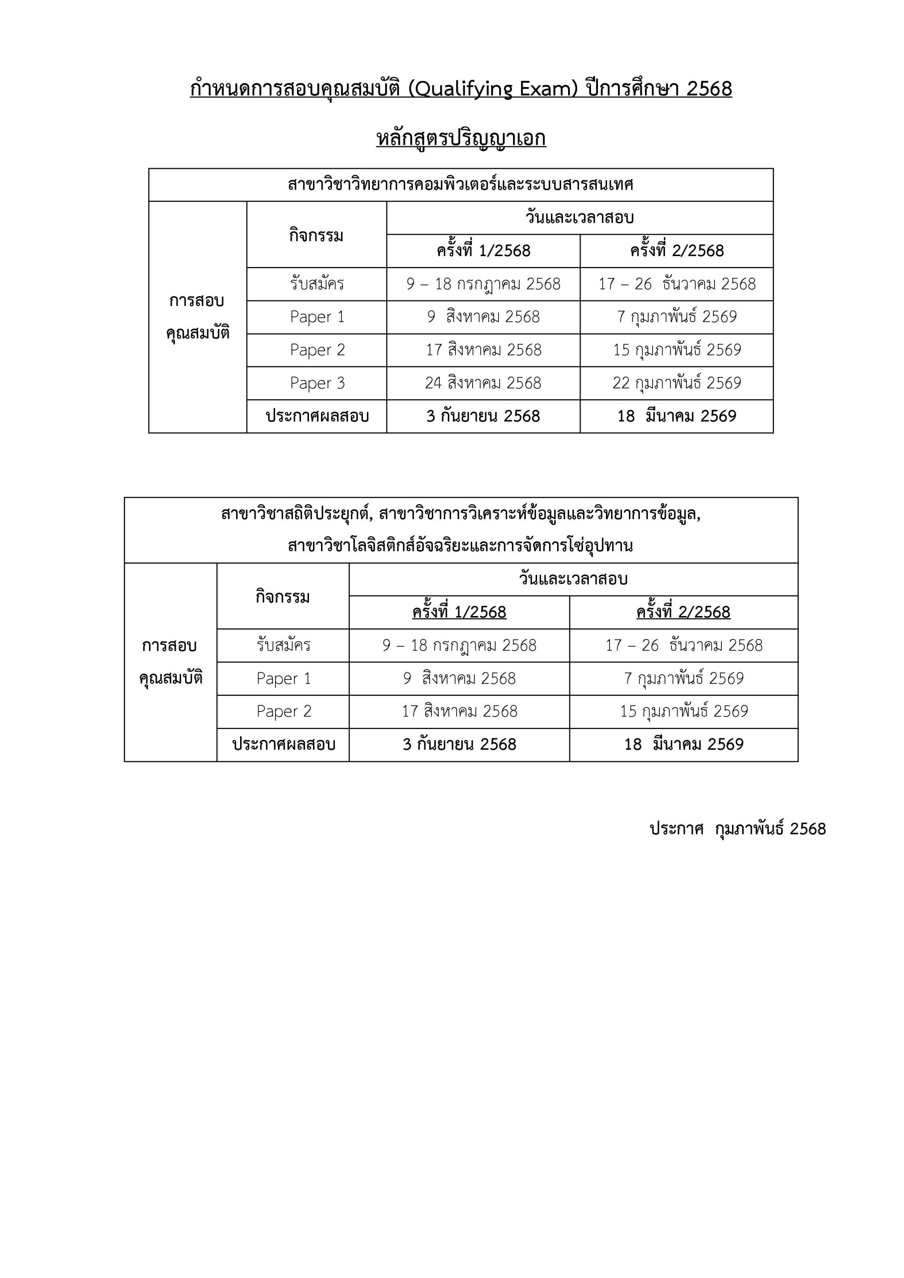 3.5 ประกาศกำหนดการสอบประมวลความรู้ปีการศึกษา 2568-page-002