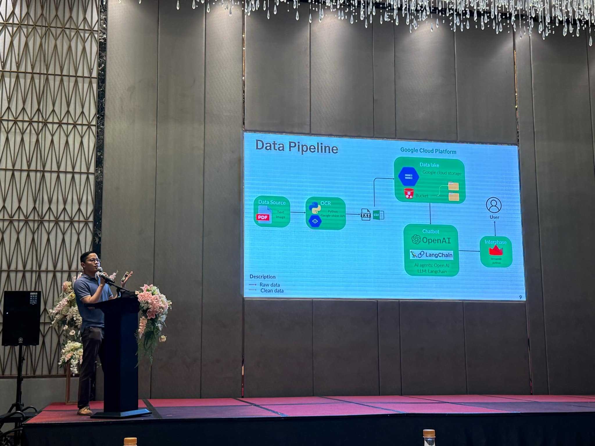 LINE_ALBUM_MADT-3 IS Presnetation (11 JAN 2025)_250111_6