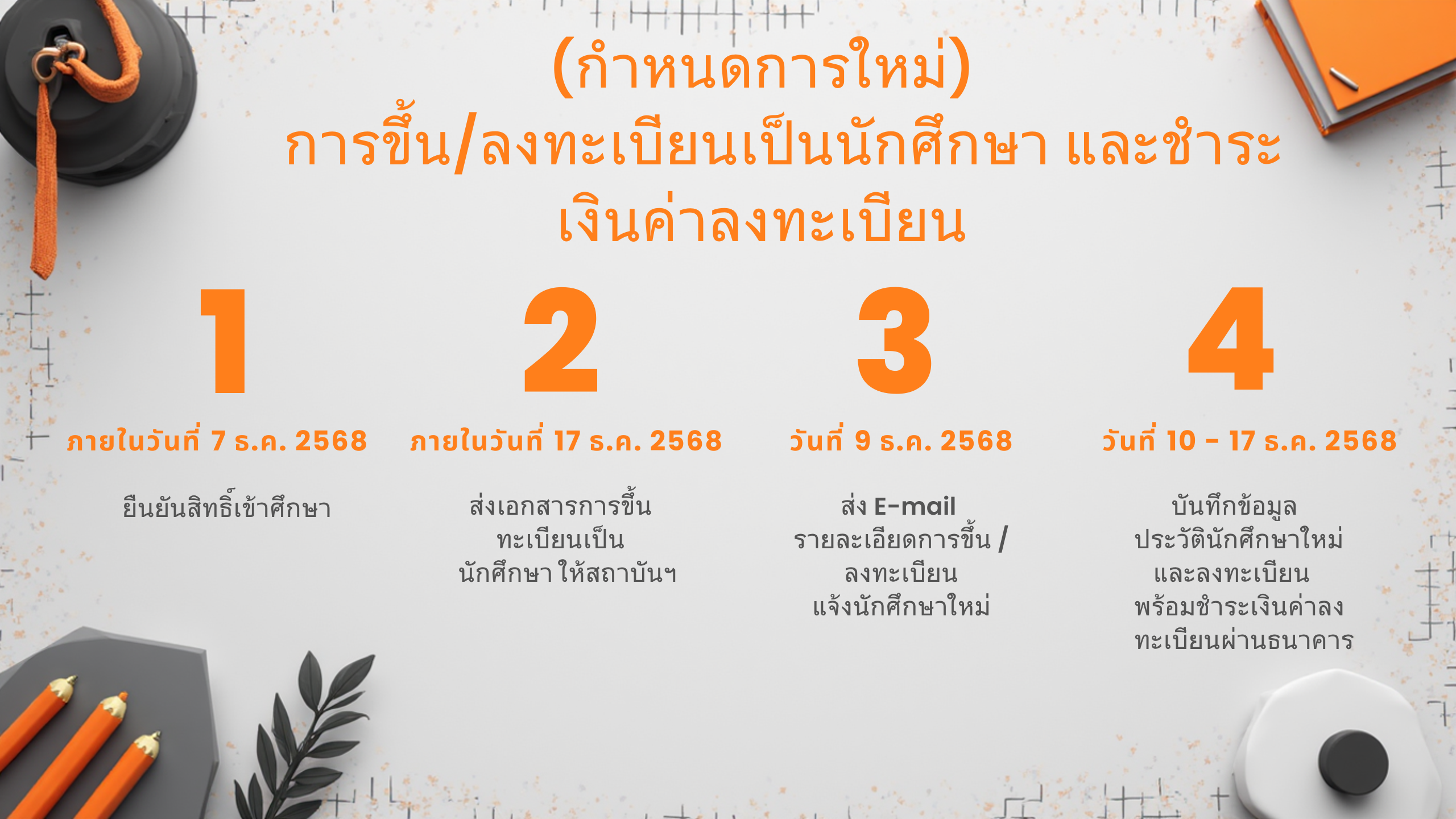 New Infographic Registration Steps